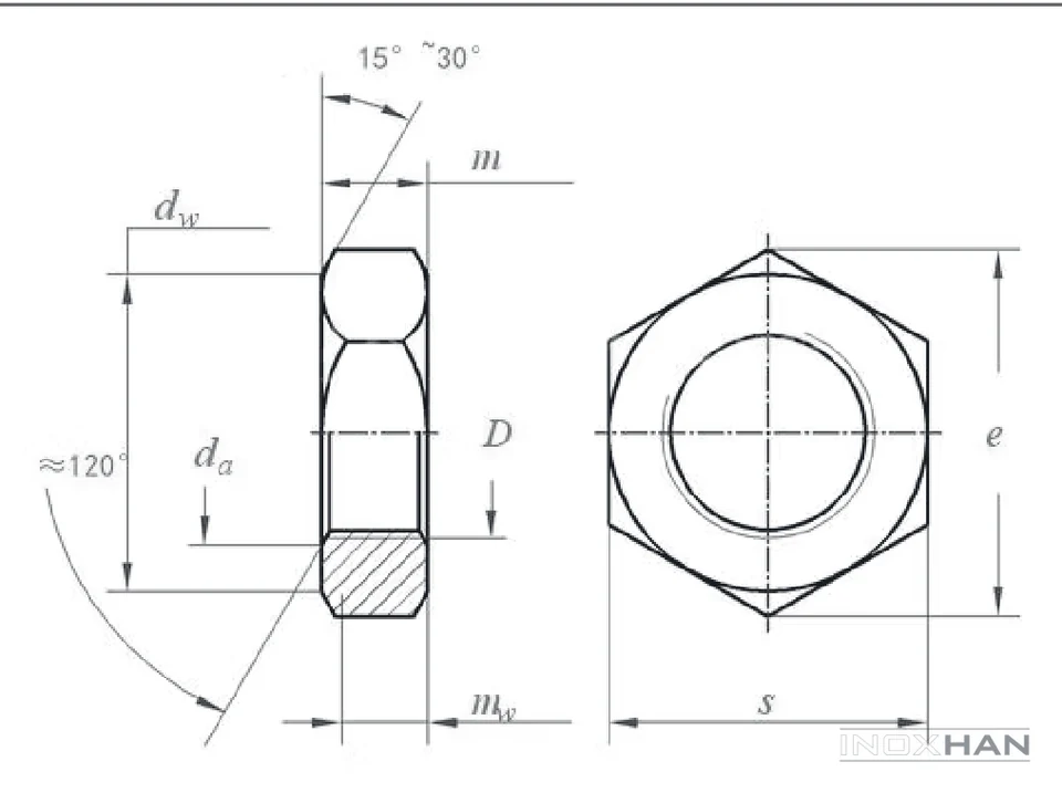 INOX İnce Altıköşe Kontra Somun teknik çizimi