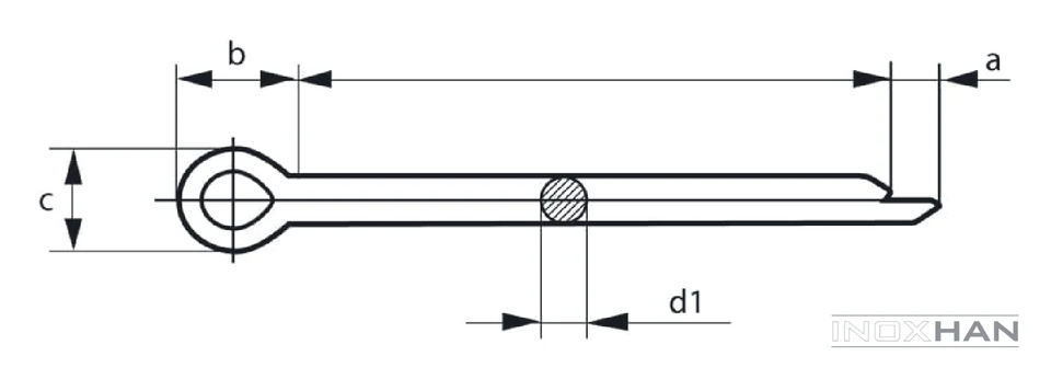 INOX Gupilya teknik çizimi